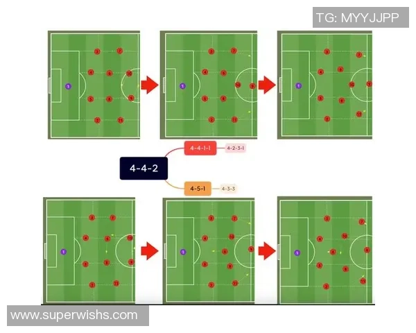 广州足球队灵活性分析与战术适应性研究探讨