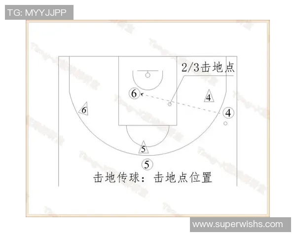 北京篮球队战术解析:从进攻到防守的全面剖析与战术创新